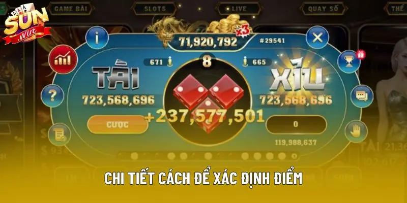 Chi tiết cách để xác định điểm Chi tiết cách để xác định điểm
