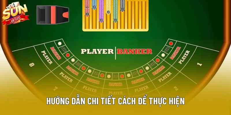 Hướng dẫn chi tiết cách để thực hiện Hướng dẫn chi tiết cách để thực hiện