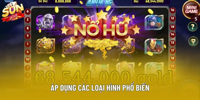 Áp dụng các loại hình phổ biến Áp dụng các loại hình phổ biến